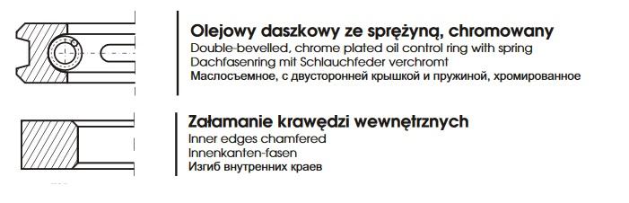 Pierścień Olejowy Mf Prima | 91472703/P