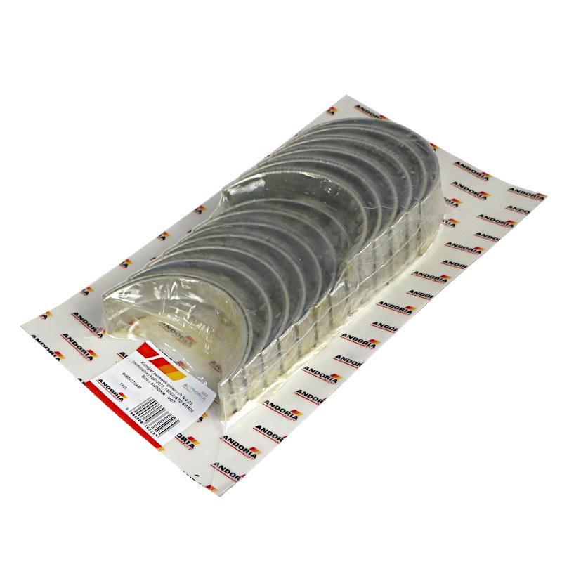 Komplet Panewek Głównych N-0,00 Nominalne 90500270 150020std Sw400 Bizon - zdjęcie 6