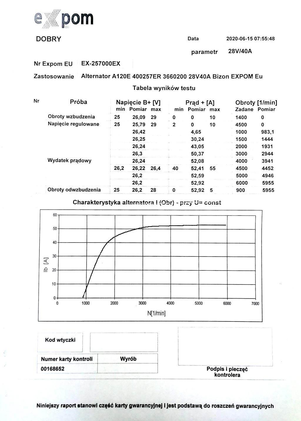 Alternator a120e 400257er 3660200 28v 40a bizon expom kwidzyn eu - zdjęcie 2