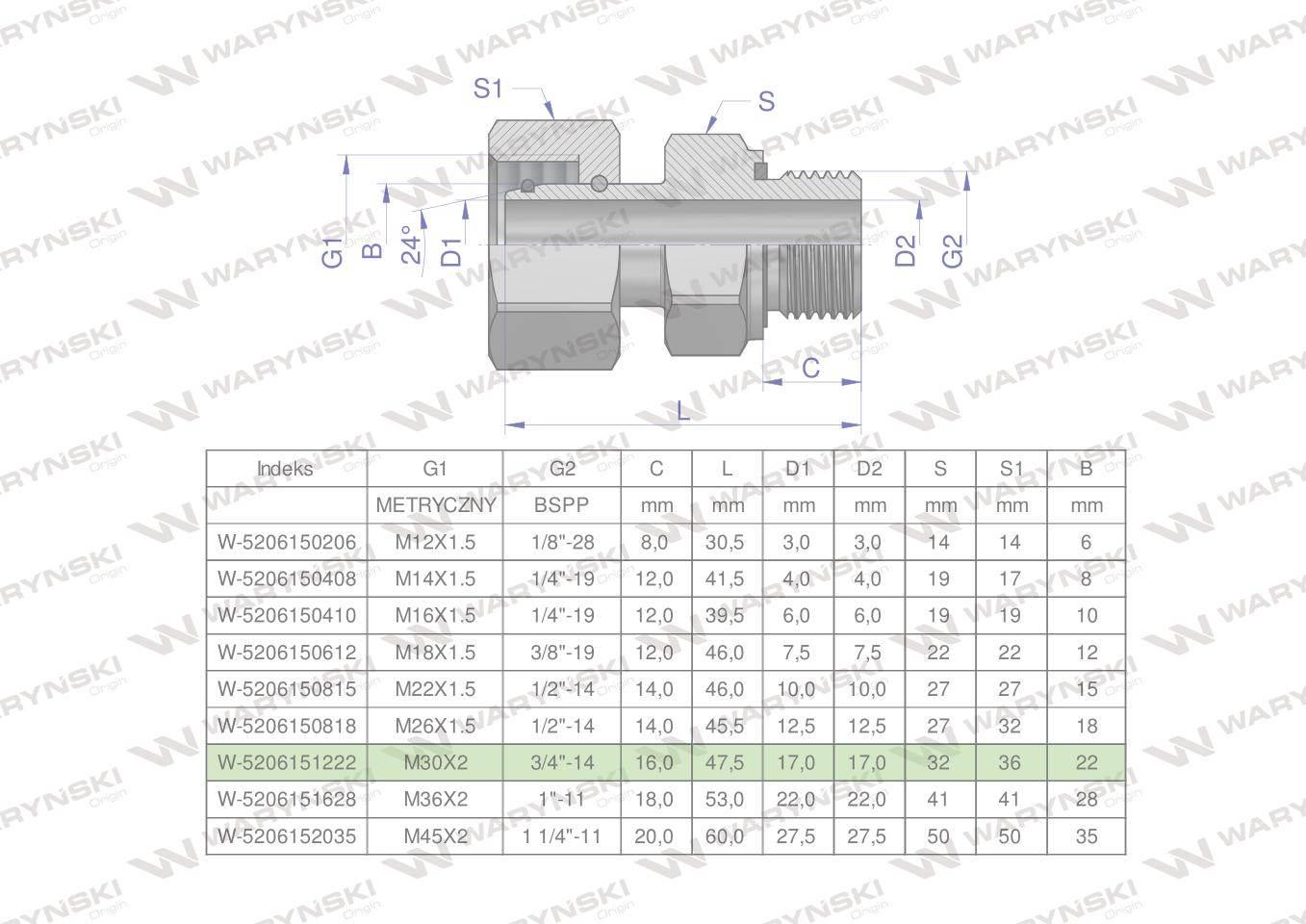 Przyłączka hydrauliczna ab evge m30x2 22lx3/4" bsp ed waryński