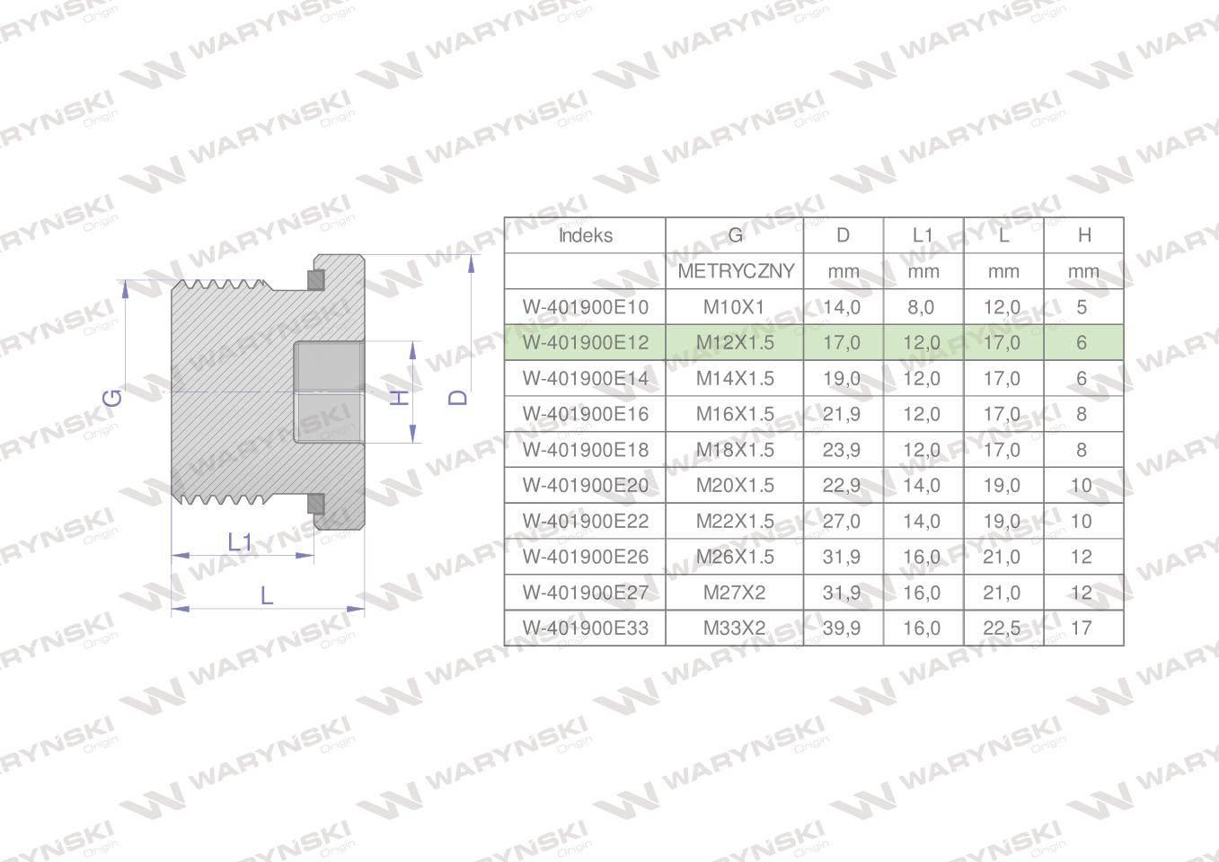 Korek hydrauliczny metryczny na imbus m12x1.5 ed waryński 10szt