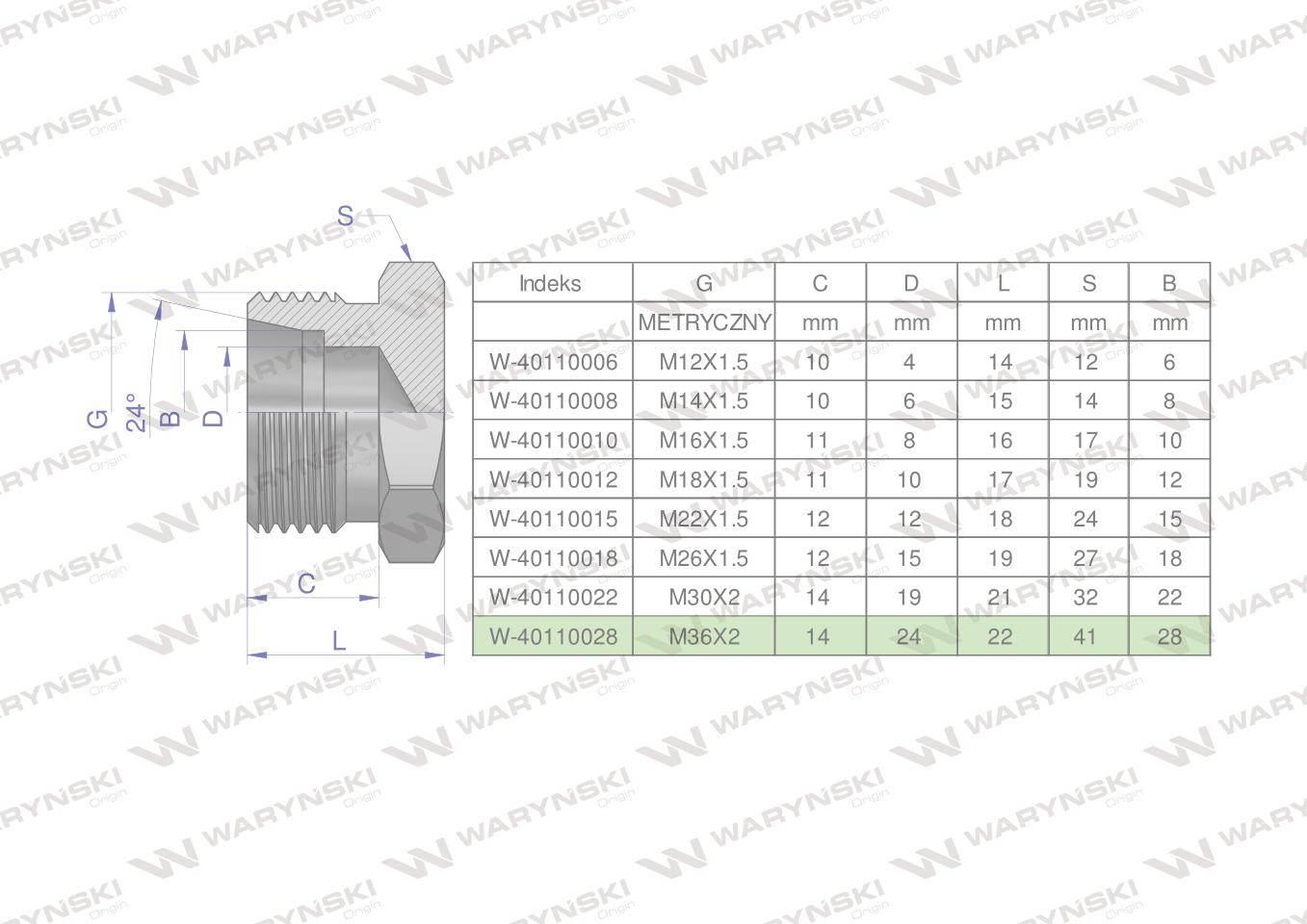 Korek hydrauliczny metryczny na klucz m36x2 28l waryński 2szt