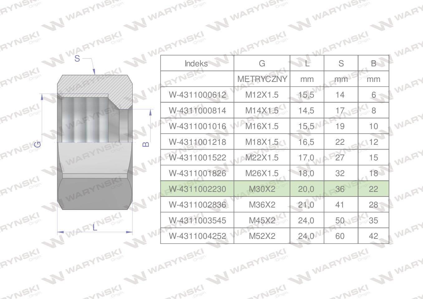 Nakrętka hydrauliczna metryczna m22l m30x2 22l waryński 5szt