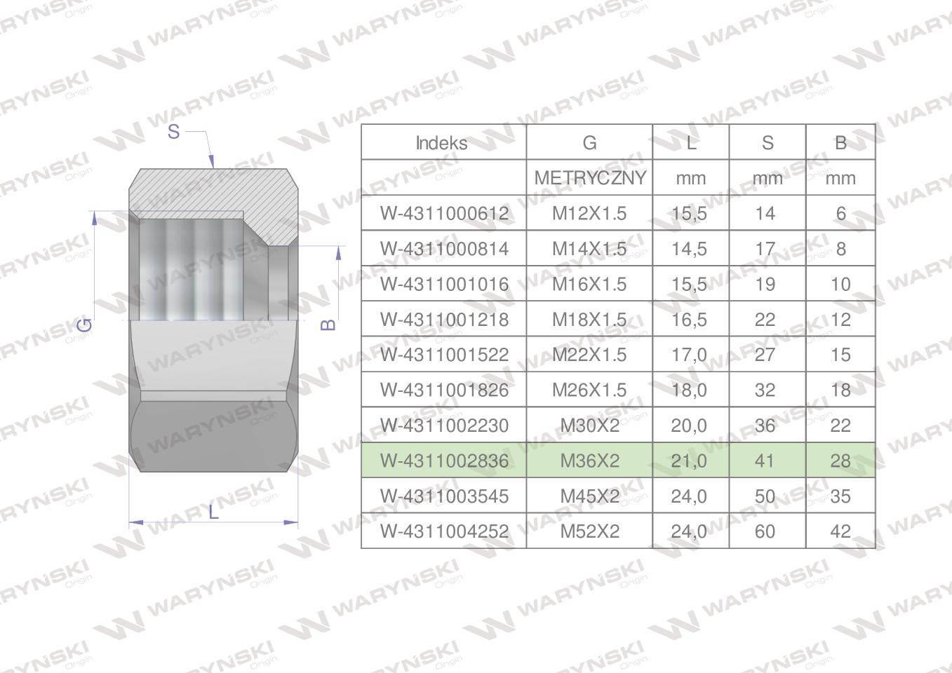 Nakrętka hydrauliczna metryczna m28l m36x2 28l waryński 5szt