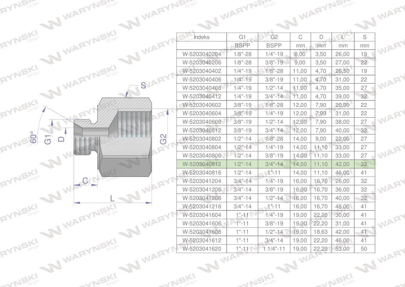 Tulejka różnicowa hydrauliczna calowa ab 1/2"gzx3/4"gw bsp waryński 2szt
