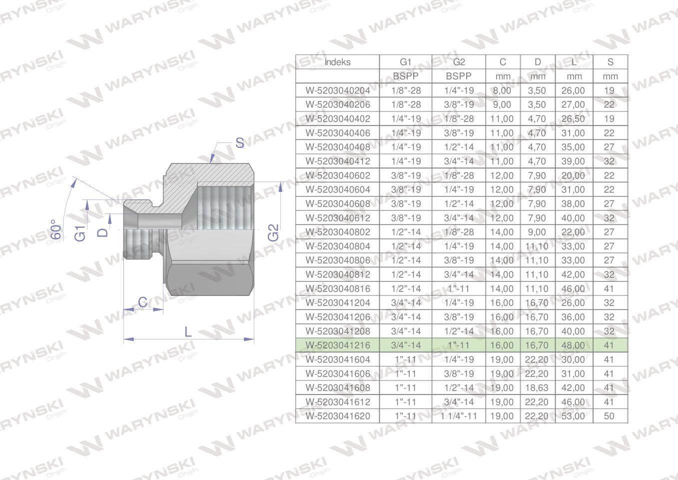 Tulejka różnicowa hydrauliczna calowa ab 3/4"gzx1"gw bsp waryński