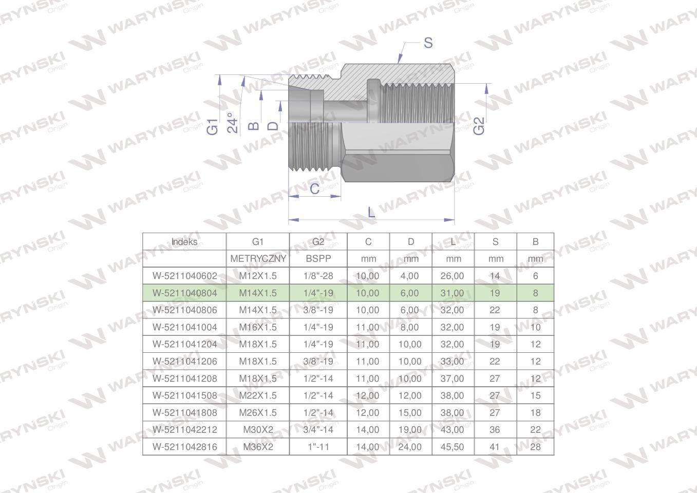 Tulejka różnicowa hydrauliczna ab m14x1.5 08l gzx1/4" bsp gw waryński 2szt
