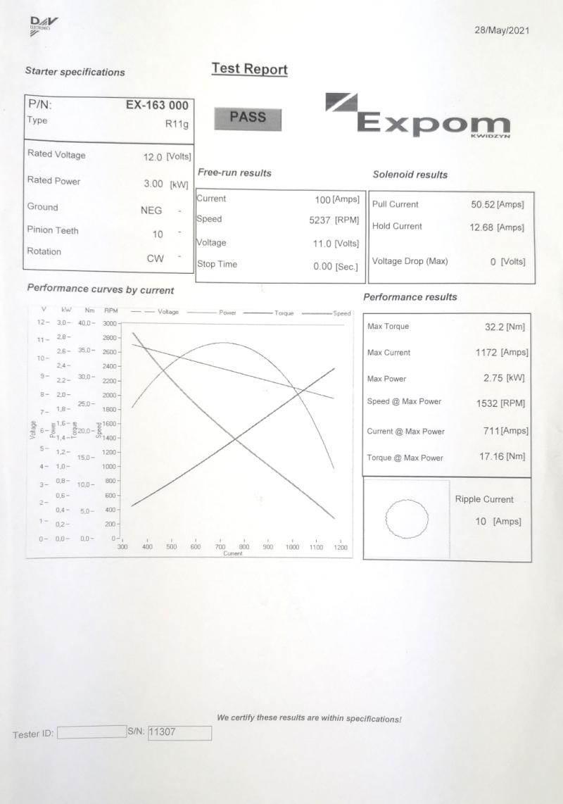 Rozrusznik r11g 12v 3kw mf4 expom kwidzyn eu - zdjęcie 3