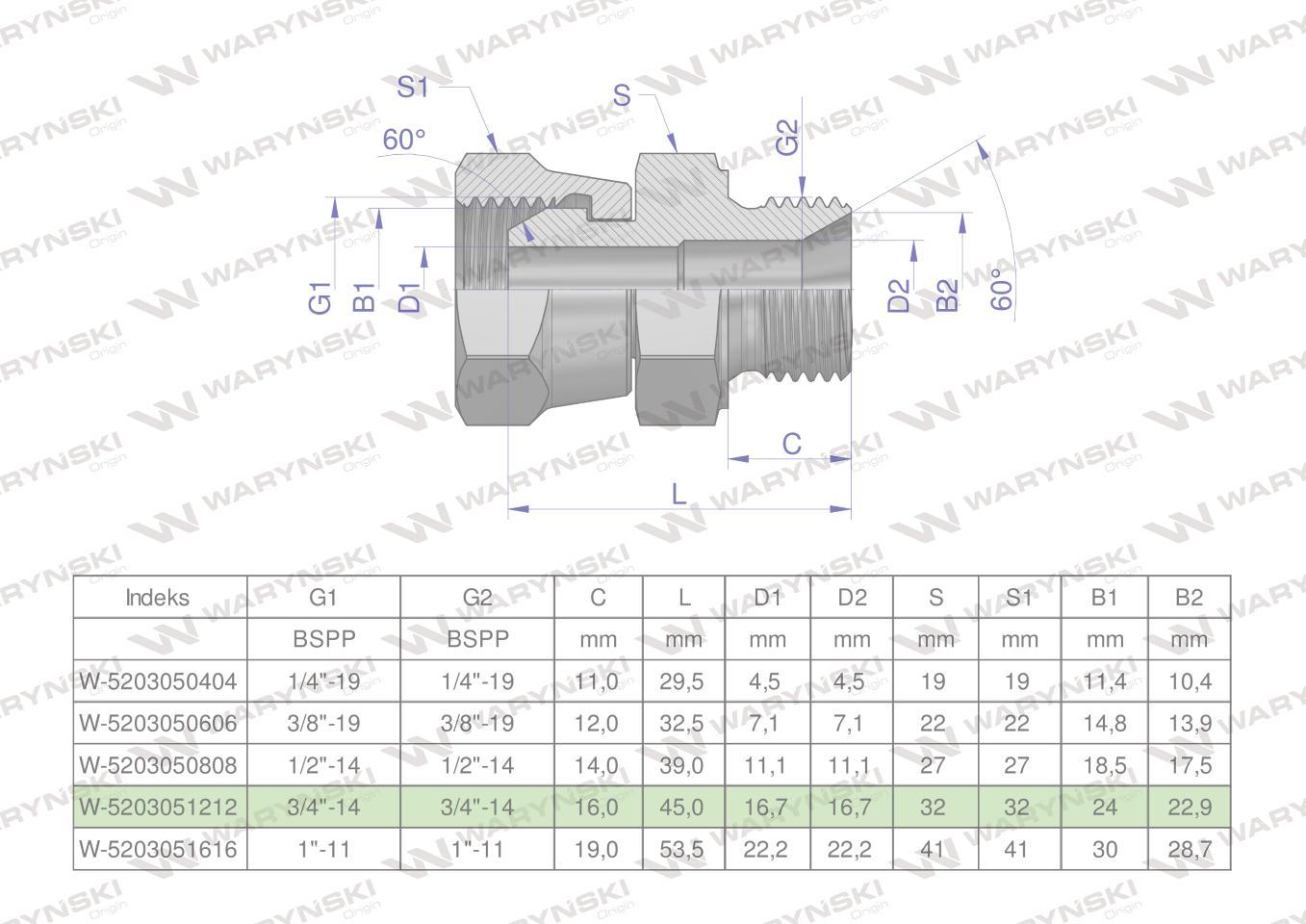 Złączka hydrauliczna calowa ab 3/4" bsp xkor waryński 2szt - zdjęcie 4