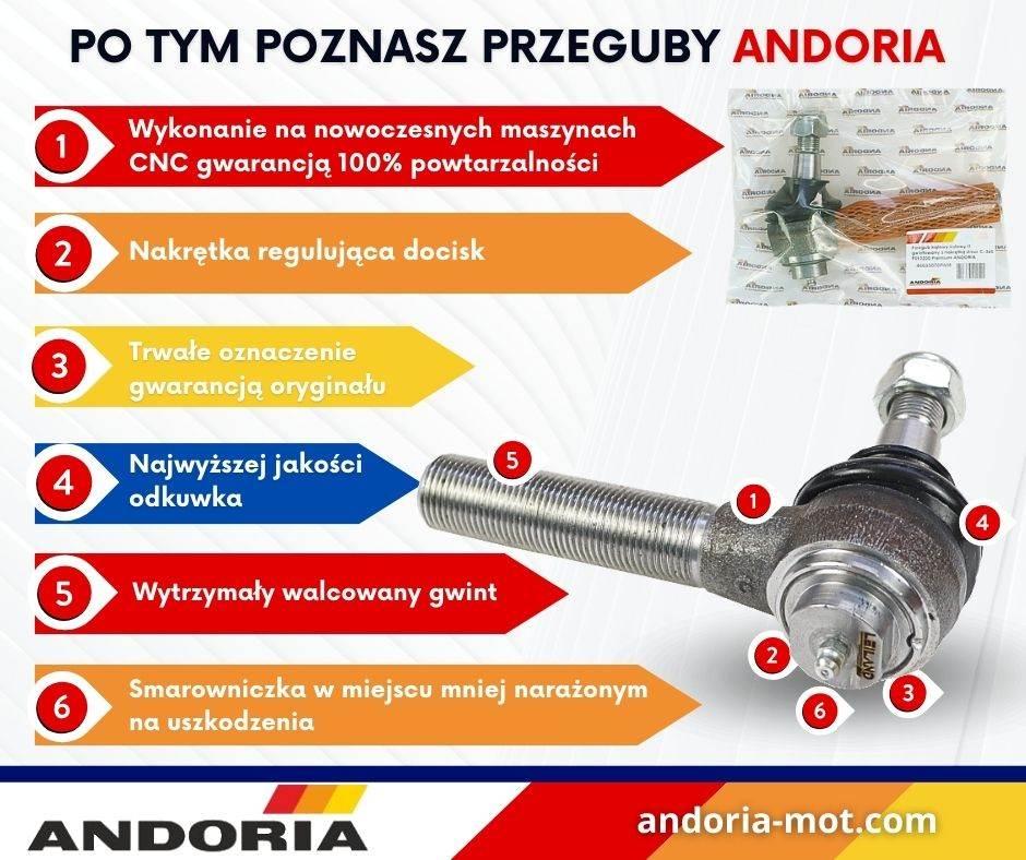 Przegub Kulowy Kątowy Krótki Prawy Gwintowany Z Nakrętką Regulacyjną - zdjęcie 2