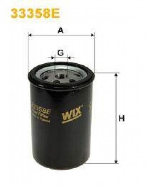Filtr paliwa 33358e wix | 33358E