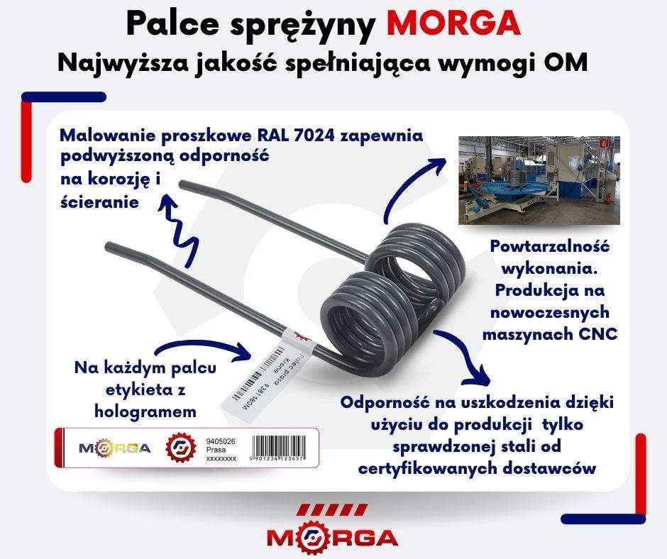 Palec Przetrząsarka 487133 Fella Lewy Malowane Proszkowo Morga - zdjęcie 2