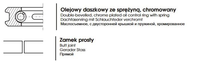 Pierścień Olejowy Zetor 110,00x4,00x3,30